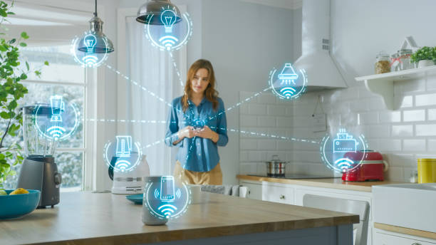 The future of smart home technology